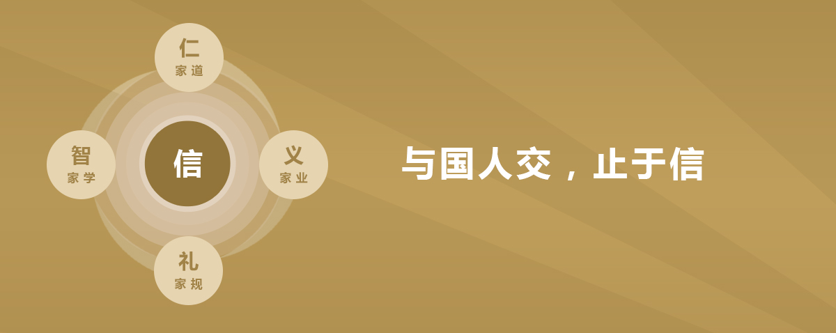 PG电子·仿照器(试玩游戏)官方网站