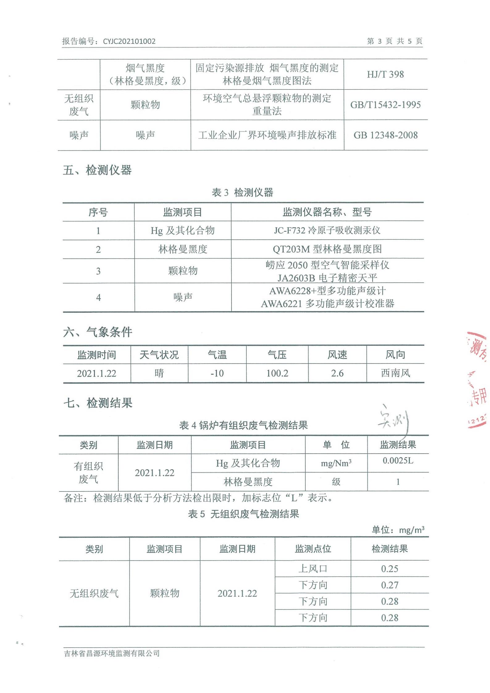 (PG电子供热)自行监测汇报_02.jpg (PG电子供热)自行监测汇报_02.jpg