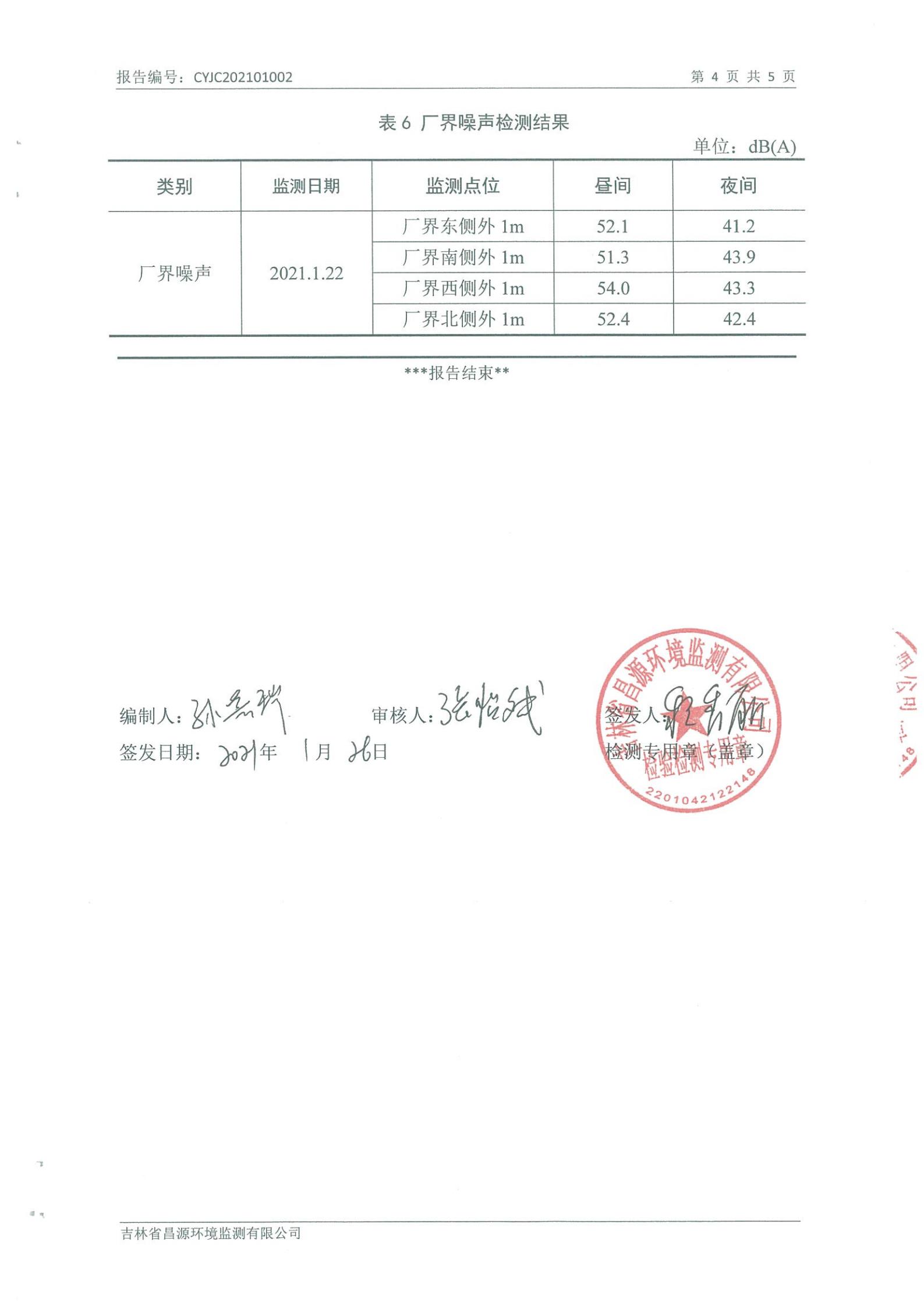 (PG电子供热)自行监测汇报_03.jpg (PG电子供热)自行监测汇报_03.jpg