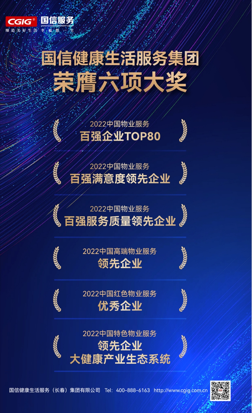 11.PG电子健康神火服务集团荣膺六项大奖.jpg